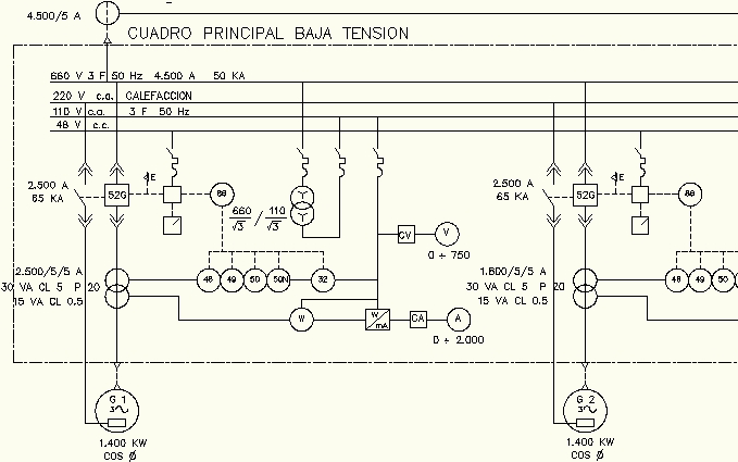 OMNIA INGENIEROS - PROYECTOS ELECTRICOS